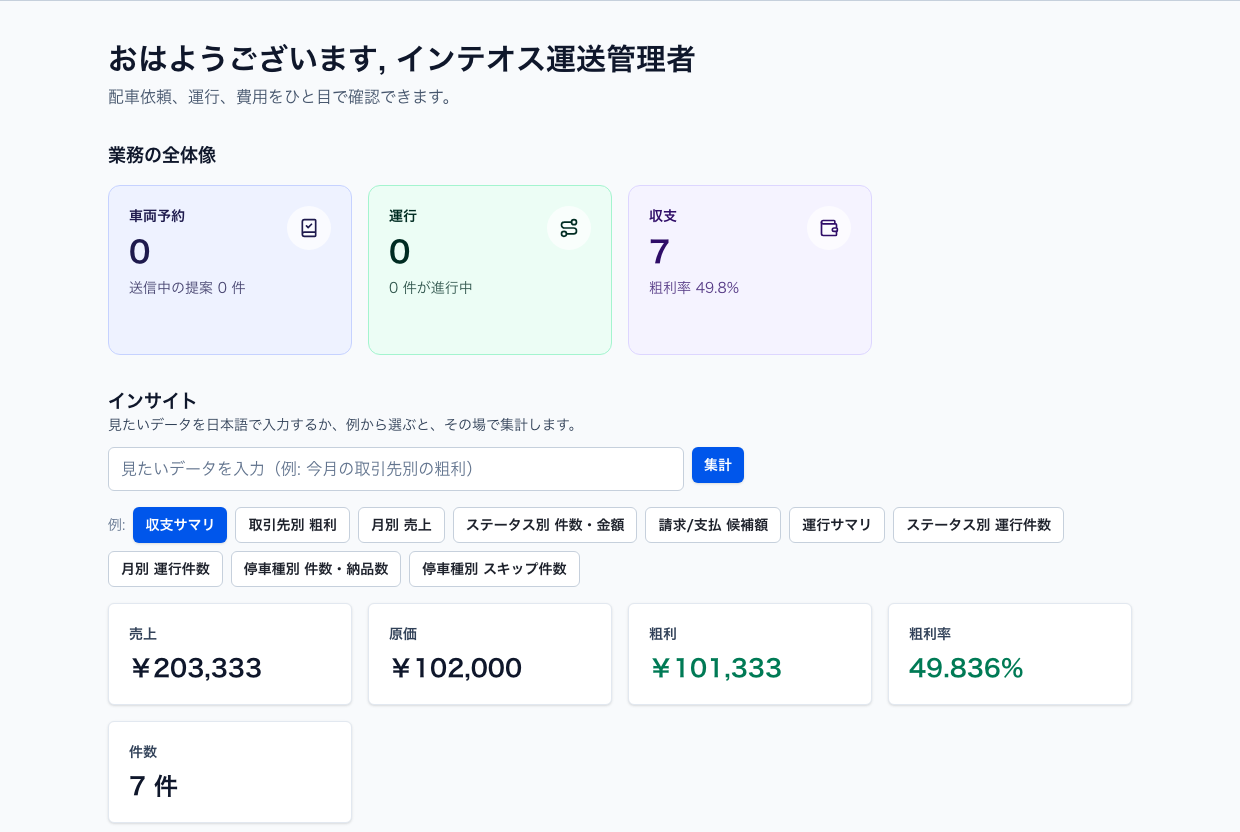 受諾後のダッシュボード